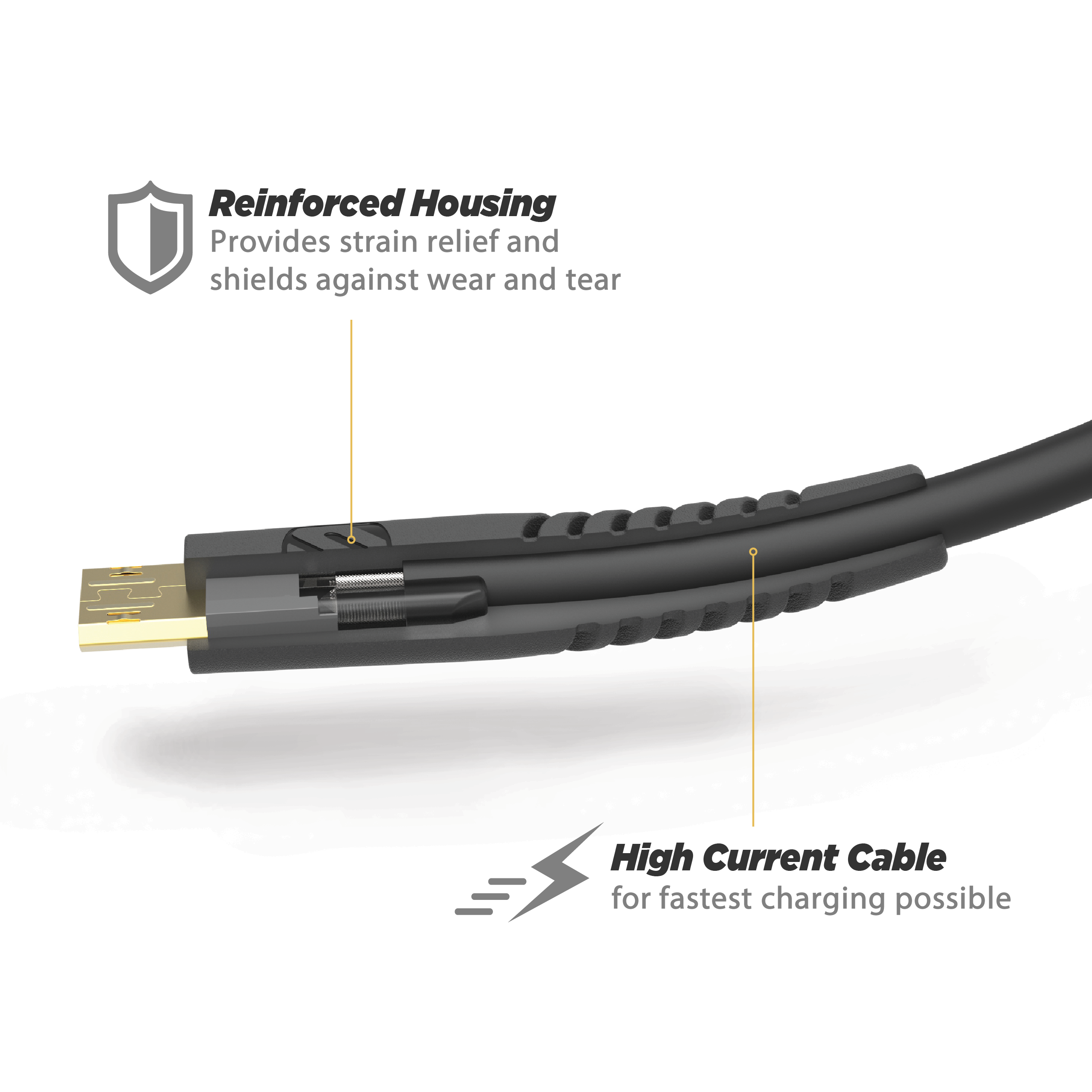 ISS Automotive Solutions, Câble réversible Micro USB 3.0 vers Micro USB de 4ft.